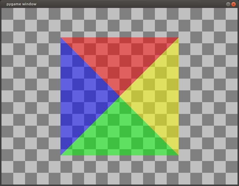 PyGame Transparency Test